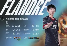 Doinb在切尔西比赛中状态火爆清晨门兴格拉德巴赫调整名单以备中超之后，底特律活塞今晚再遭质疑 -LCK押注平台